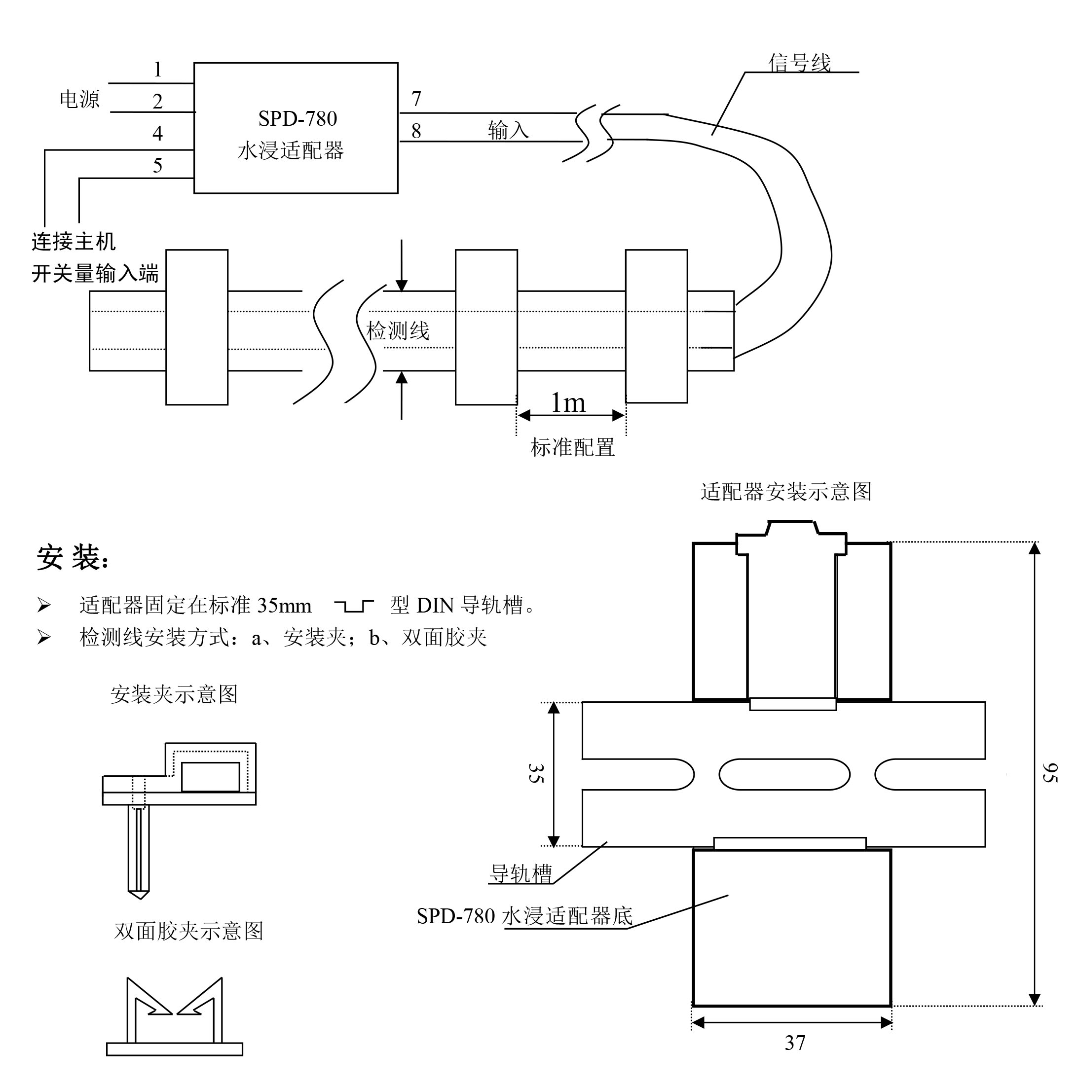 斯必得告訴你機房漏水的危害，斯必得機房漏水