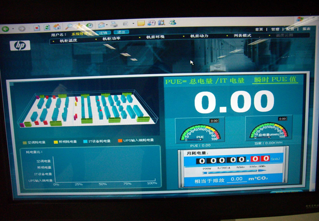 機(jī)房動(dòng)力環(huán)境監(jiān)控系統(tǒng),機(jī)房動(dòng)力環(huán)境監(jiān)控