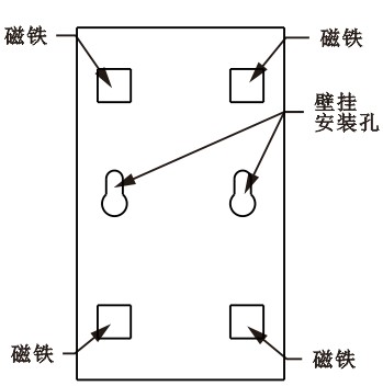 SPD-HT485_D機架溫濕度傳感器，機架溫濕度傳感器