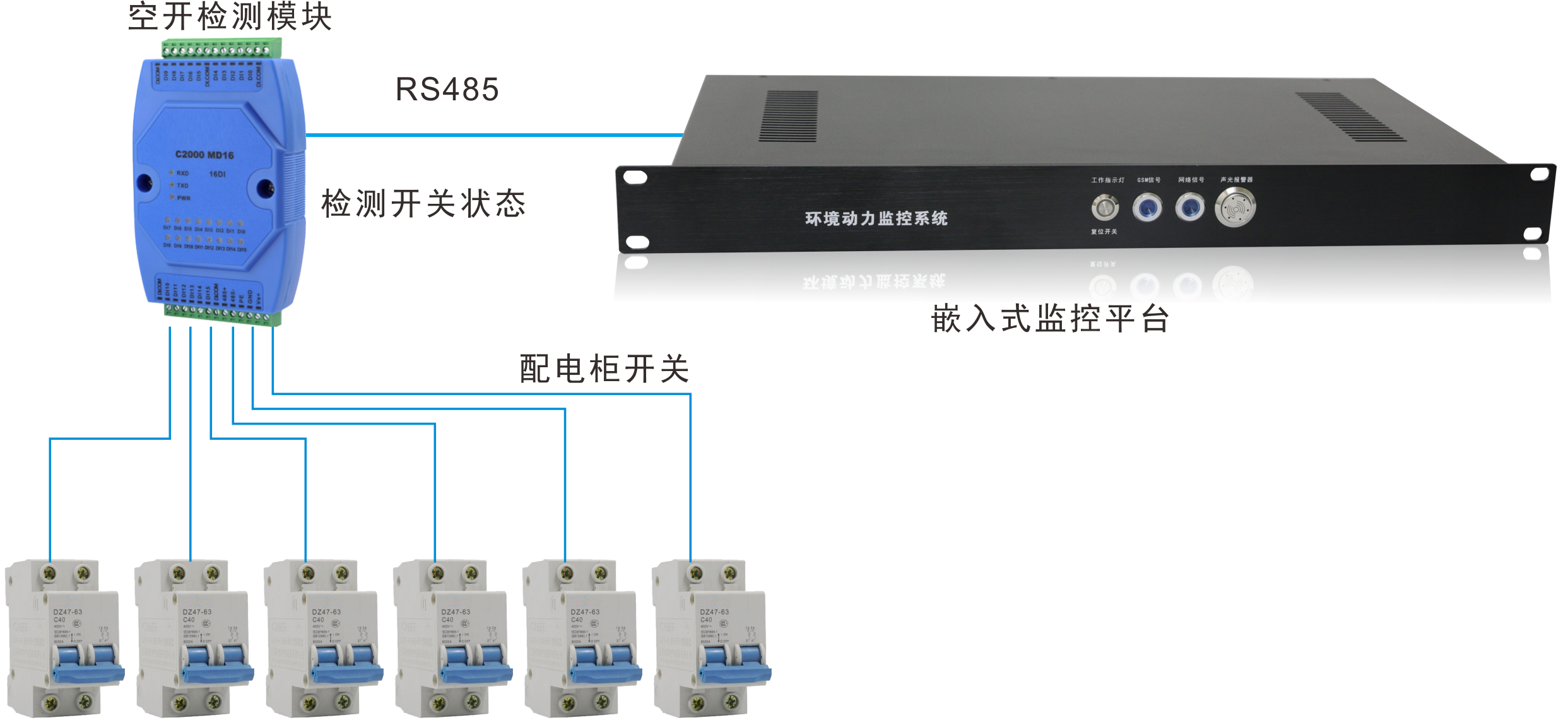 SP2208空開(kāi)檢測(cè)儀/八路開(kāi)關(guān)量接口，空開(kāi)檢測(cè)儀