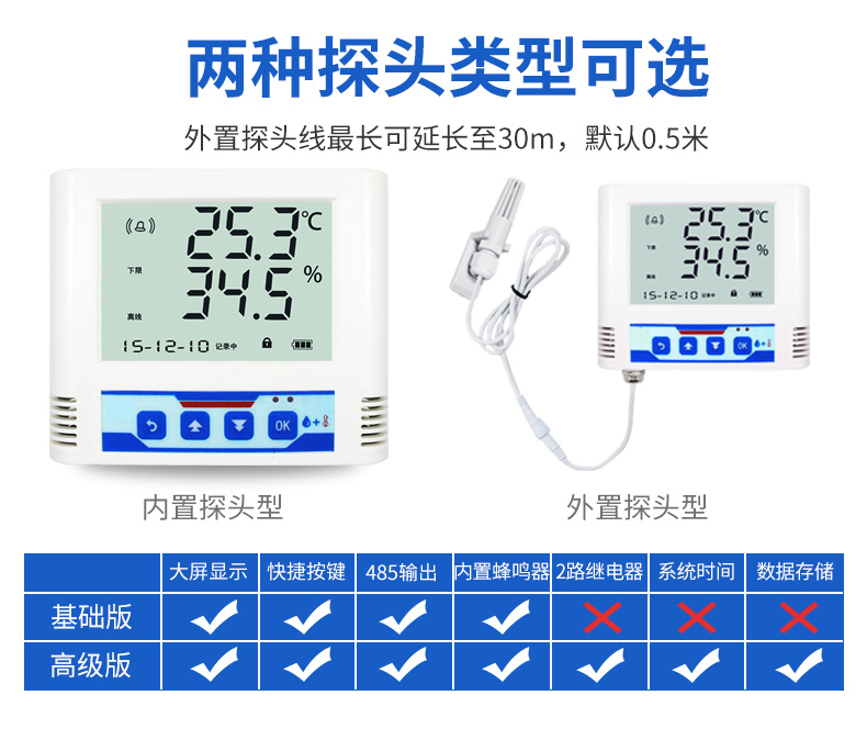 SPD-AIR_S2 空調(diào)控制器,空調(diào)控制器