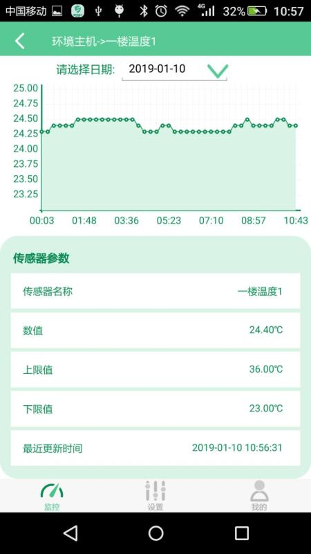 機(jī)房無線溫濕度監(jiān)控方案