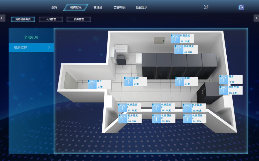 廣州斯必得項(xiàng)目案例:202